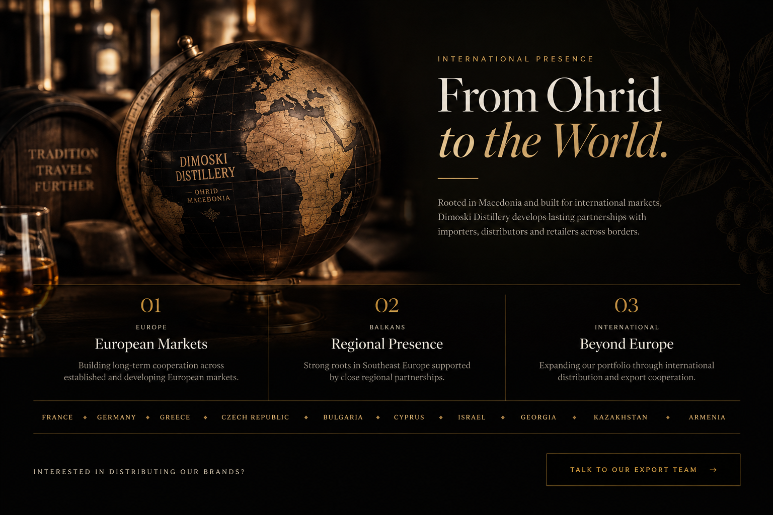 Dimoski Distillery International Presence - From Ohrid to the World